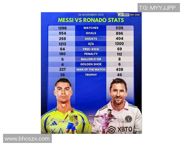 足球球星经典语录集：从梅西到C罗他们的金句与背后的故事